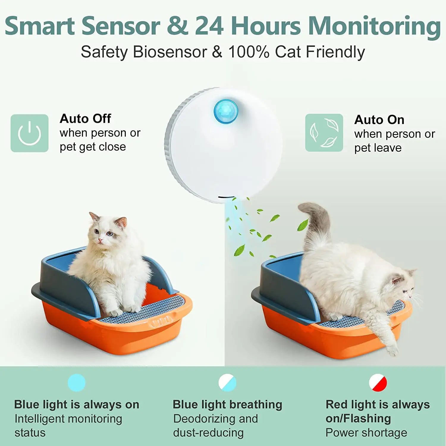 home fresh meals Smart cat odor purifier designed for litter boxes, featuring deodorizing and air purification technology to keep your home smelling fresh.