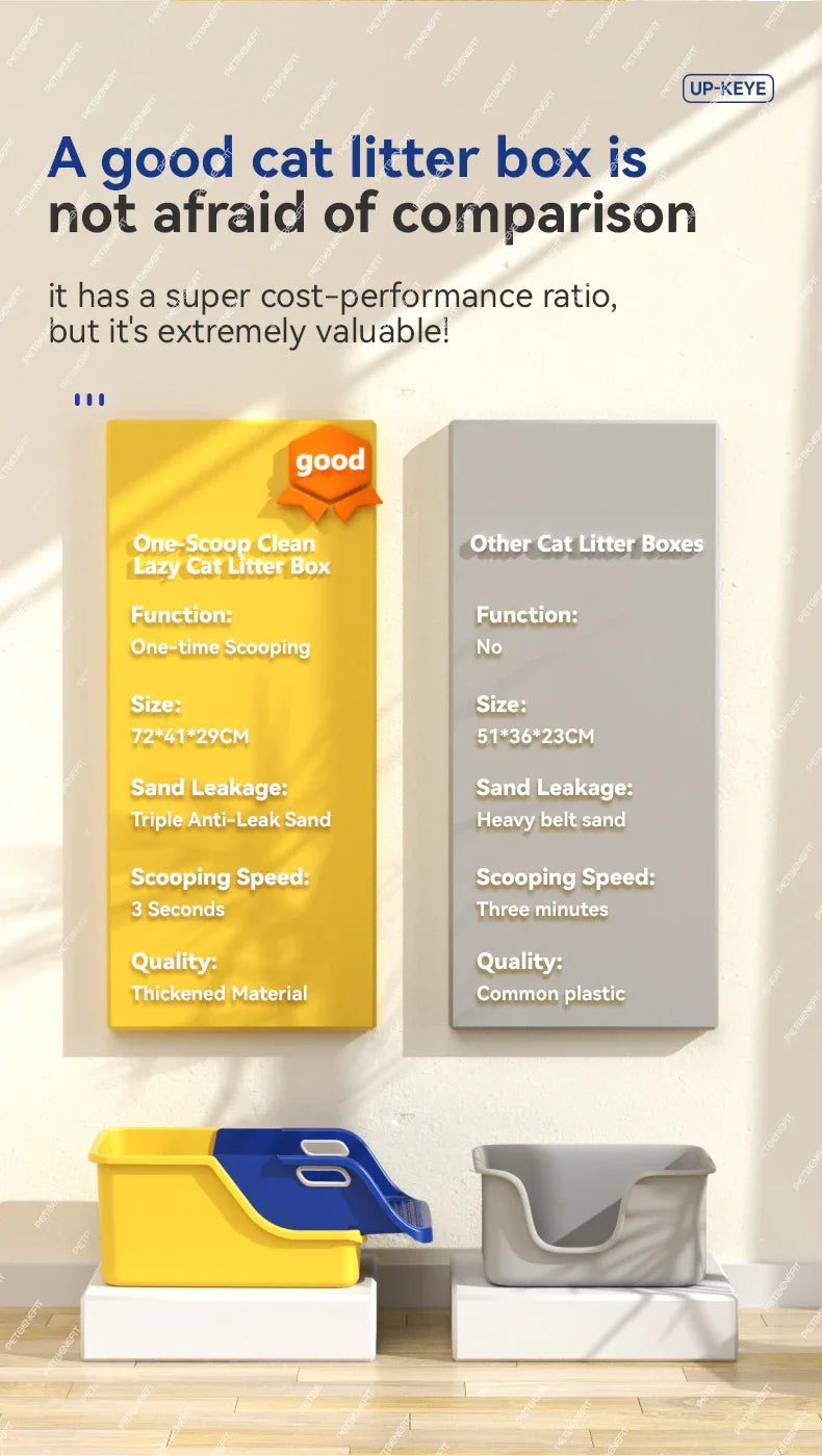 "Extra large semi-closed cat litter pan with anti-splash design for easy maintenance"