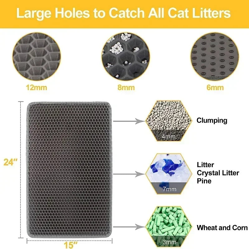 "Double layer waterproof cat litter mat with non-slip base and washable surface"