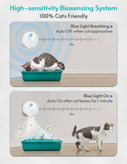 Smart cat odor purifier designed for litter boxes, featuring deodorizing and air purification technology to keep your home smelling fresh.