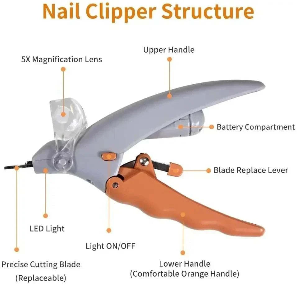 Professional pet nail clippers with LED light and ergonomic design.