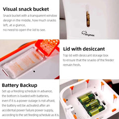 Smart WiFi pet feeder with 12L capacity, HD camera, remote control, and smartphone app features.