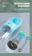 "2-in-1 portable pet water and food dispenser bottle, 300ml, for dogs and cats on the go"