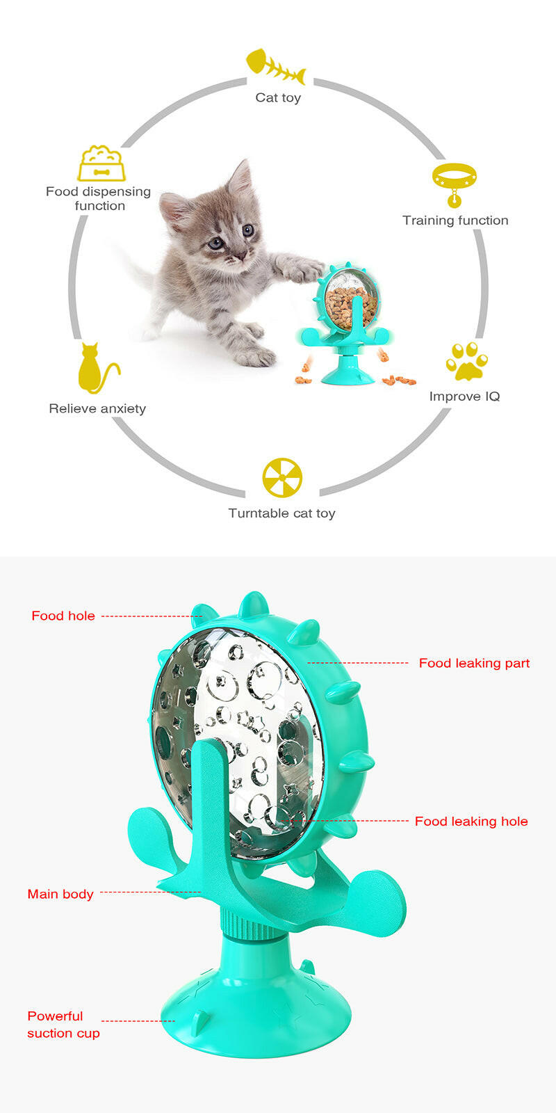 "Interactive treat leaking toy for cats and small dogs, rotatable wheel dispenser"