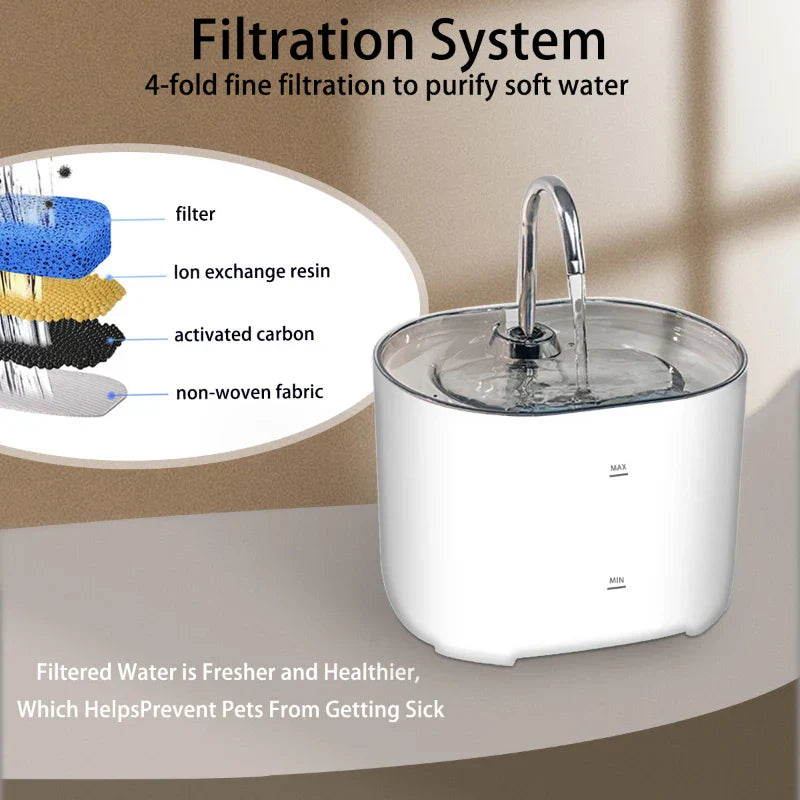 Stainless steel automatic pet water fountain with cycle filters and ultra-silent pump, designed for cats and dogs to ensure fresh drinking water.