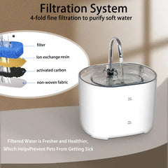 Stainless steel automatic pet water fountain with cycle filters and ultra-silent pump, designed for cats and dogs to ensure fresh drinking water.