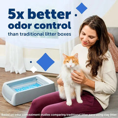 "Front entry self-cleaning cat litter box with disposable crystal tray"front doors